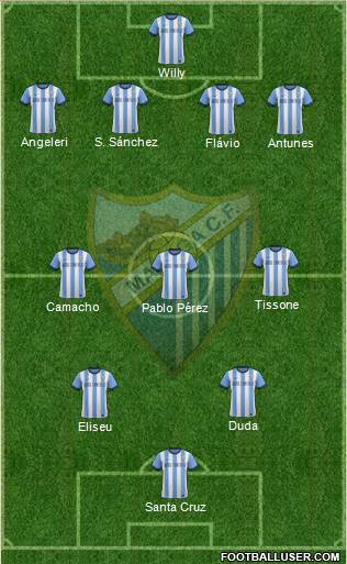 Málaga C.F., S.A.D. Formation 2014