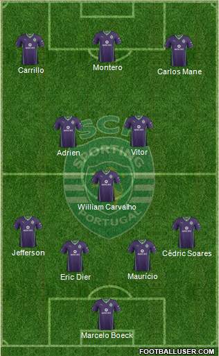 Sporting Clube de Portugal - SAD Formation 2014
