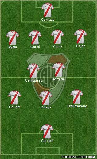 River Plate Formation 2014