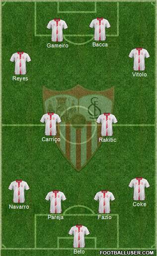 Sevilla F.C., S.A.D. Formation 2014
