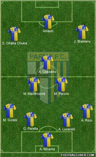 Parma Formation 2014