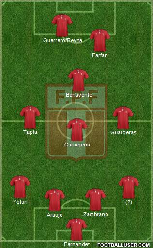 Peru Formation 2014