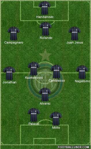 F.C. Internazionale Formation 2014