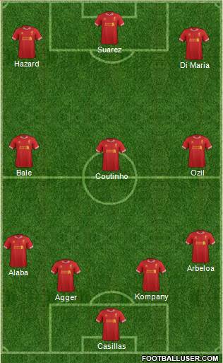 Liverpool Formation 2014