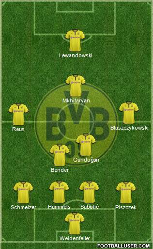Borussia Dortmund Formation 2014