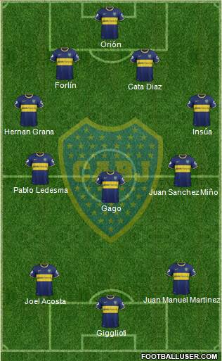 Boca Juniors Formation 2014