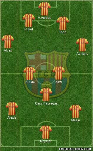F.C. Barcelona Formation 2014