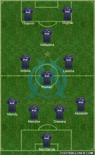 Olympique de Marseille Formation 2014