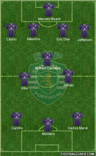 Sporting Clube de Portugal - SAD Formation 2014