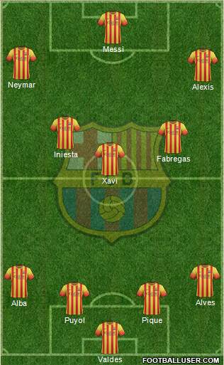 F.C. Barcelona Formation 2014
