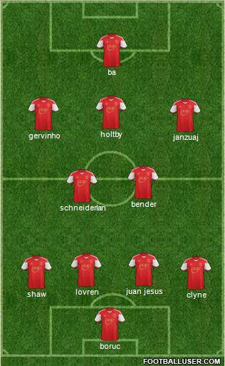 Southampton Formation 2014