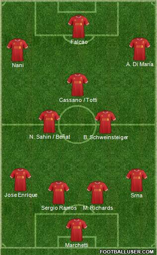 Liverpool Formation 2014