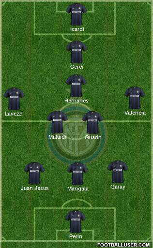 F.C. Internazionale Formation 2014