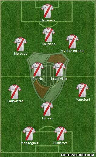 River Plate Formation 2014