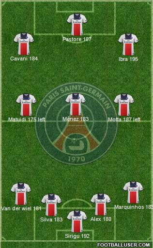 Paris Saint-Germain Formation 2014