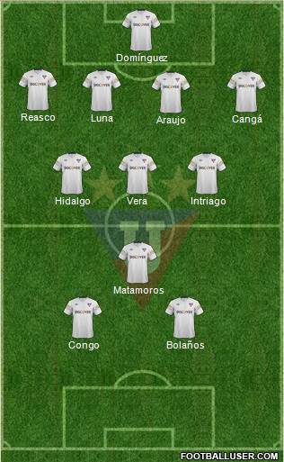 LDU de Quito Formation 2014