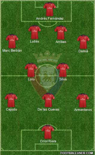 C. At. Osasuna Formation 2014