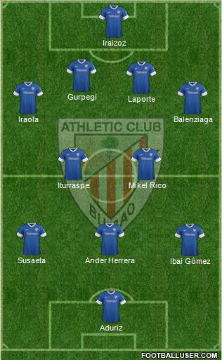 Athletic Club Formation 2014