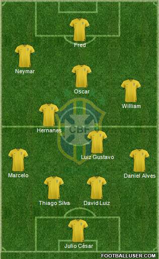 Brazil Formation 2014