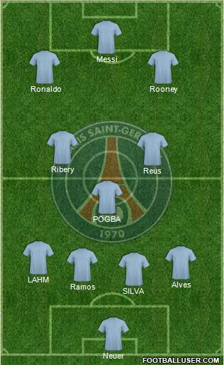Paris Saint-Germain Formation 2014