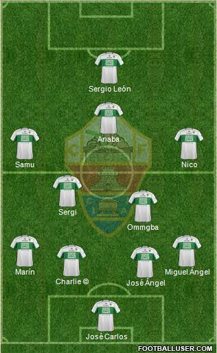 Elche C.F., S.A.D. Formation 2014