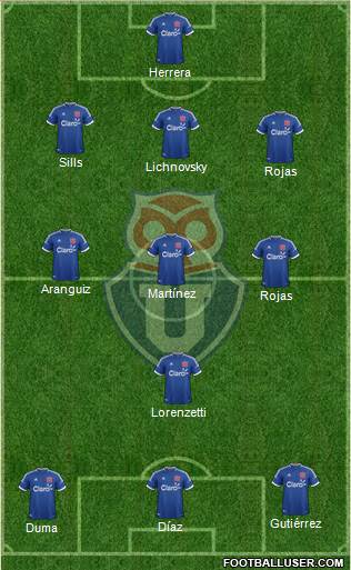 CF Universidad de Chile Formation 2014