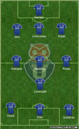 CF Universidad de Chile Formation 2014
