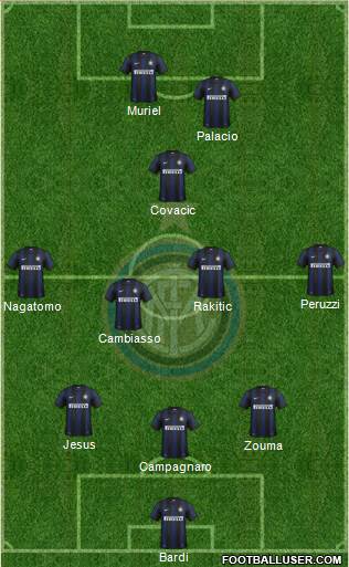 F.C. Internazionale Formation 2014