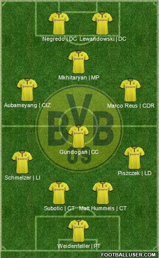 Borussia Dortmund Formation 2014