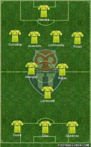 CF Universidad de Chile Formation 2014