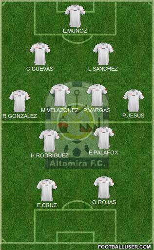 Club Altamira F.C. Formation 2014
