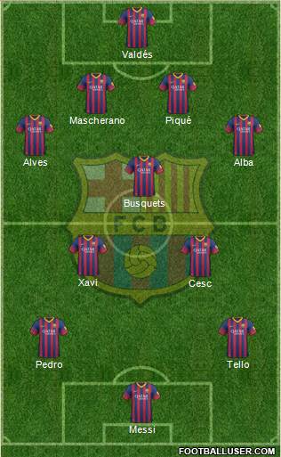 F.C. Barcelona Formation 2014