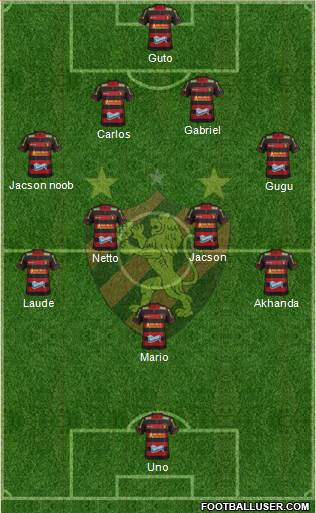 Sport C Recife Formation 2014