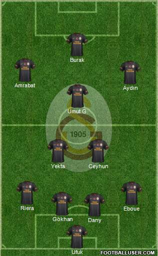 Galatasaray SK Formation 2014