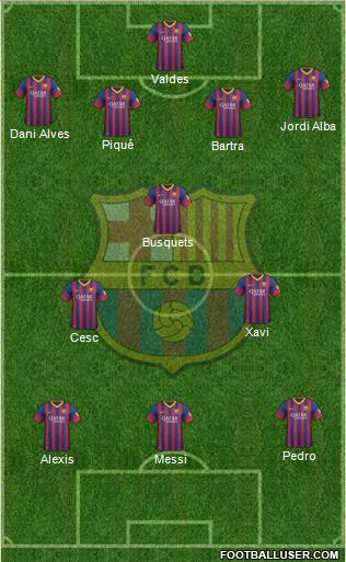 F.C. Barcelona Formation 2014