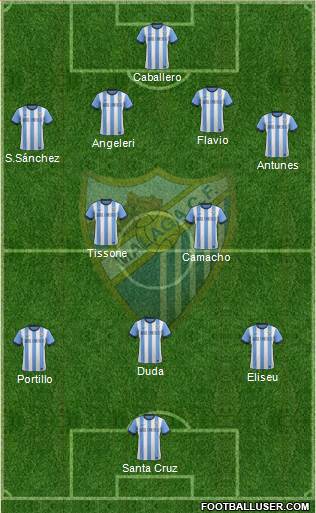 Málaga C.F., S.A.D. Formation 2014