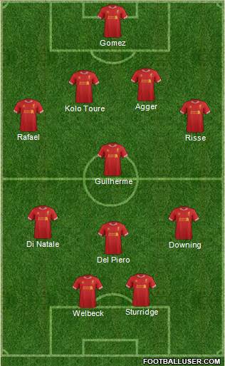Liverpool Formation 2014