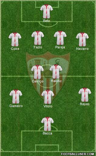 Sevilla F.C., S.A.D. Formation 2014