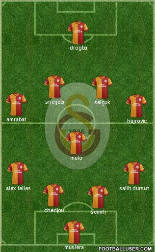 Galatasaray SK Formation 2014