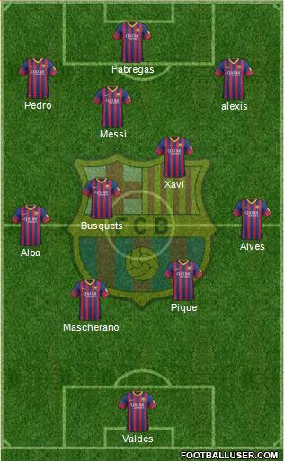F.C. Barcelona Formation 2014