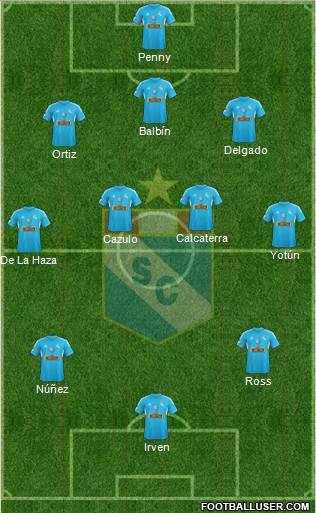 C Sporting Cristal S.A. Formation 2014