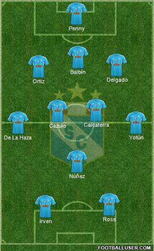C Sporting Cristal S.A. Formation 2014