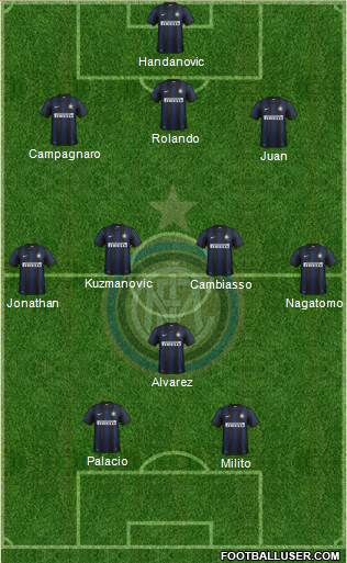 F.C. Internazionale Formation 2014