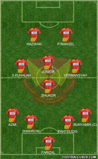 Selangor Formation 2014