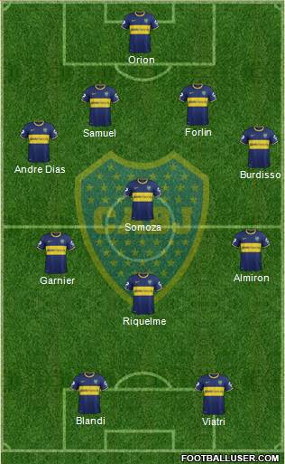 Boca Juniors Formation 2014