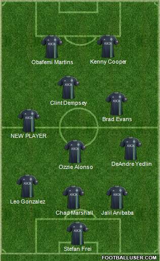 Seattle Sounders FC Formation 2014