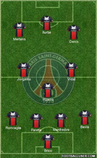 Paris Saint-Germain Formation 2014