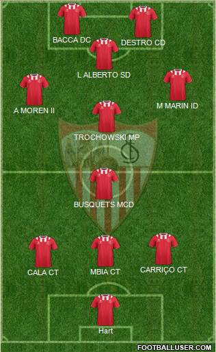 Sevilla F.C., S.A.D. Formation 2014
