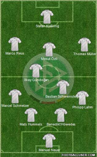 Germany Formation 2014