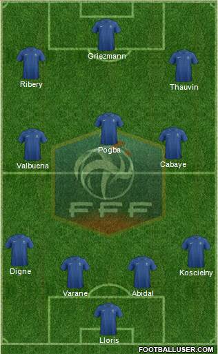 France Formation 2014